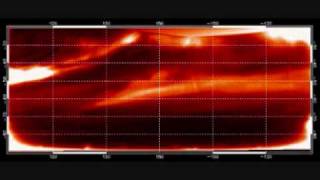 Solid Gold Playaz Movements of Venus