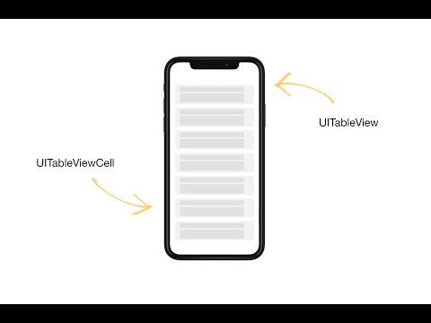 Swift UITableView Tutorial with Custom Cells - Beginner Series