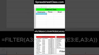 How to filter based on a list in Google Sheets