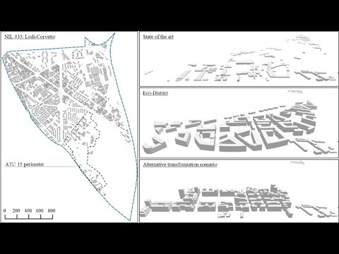 Urban Performance and Energy Use: Holistic Transformation for Porto di Mare as EcoDistrict via IMM