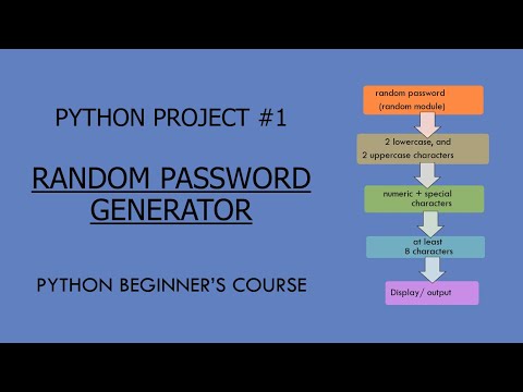 Advanced Password Generator Using Python