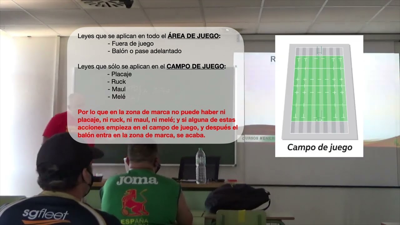 Ley 1: Terreno de juego