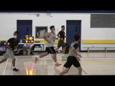 Rhill Elite(44) vs Top Boys(28) - Sunday mid tier - tcbl 2021 summer