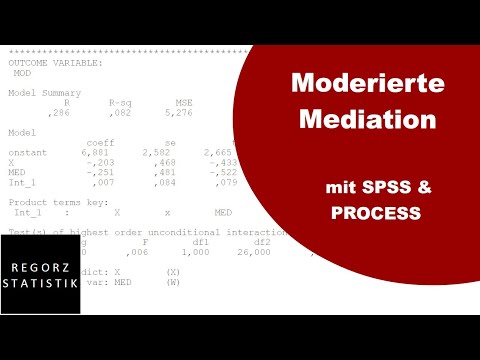 Moderierte Mediation mit PROCESS: Ausführen und interpretieren