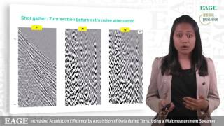 Increasing Acquisition Efficiency by Acquisition of Data During Turns, Using a Multimeasurement Stre