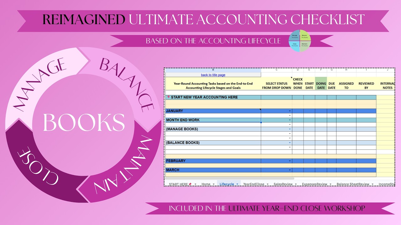 The RE-Imagined Accounting Services Checklist for Accounting, Bookkeeping and Tax Pros