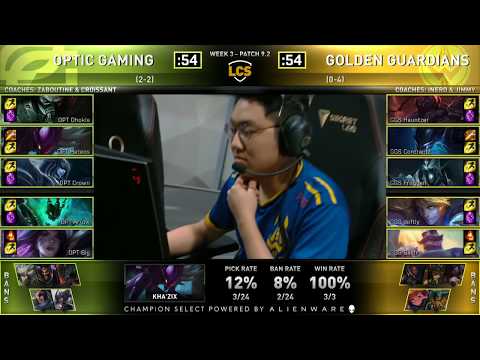 GGS vs OPT Highlights LCS Spring Split 2019 W3D1 Golden Guardians vs Optic Gaming