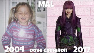 Descendants 2 actors, Before and After they were Famous
