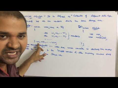 History of C language Origins of C language