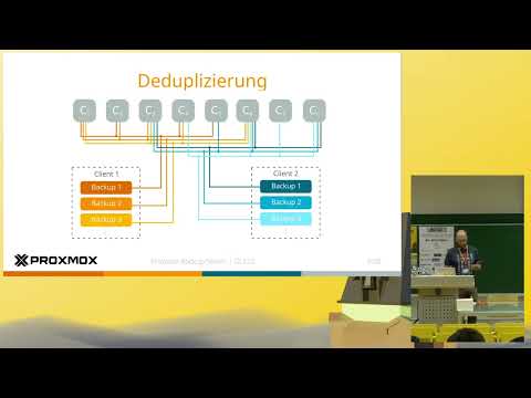 Grazer Linuxtage 2022 - Enterprise-Backup für KVM, Container und physische Server mit Proxmox Backup