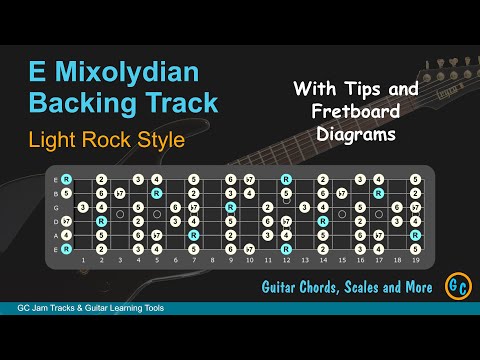 E Mixolydian Jam Backing Track for Guitar with Tips and Diagrams