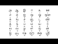 How To Write Tamil Alphabets