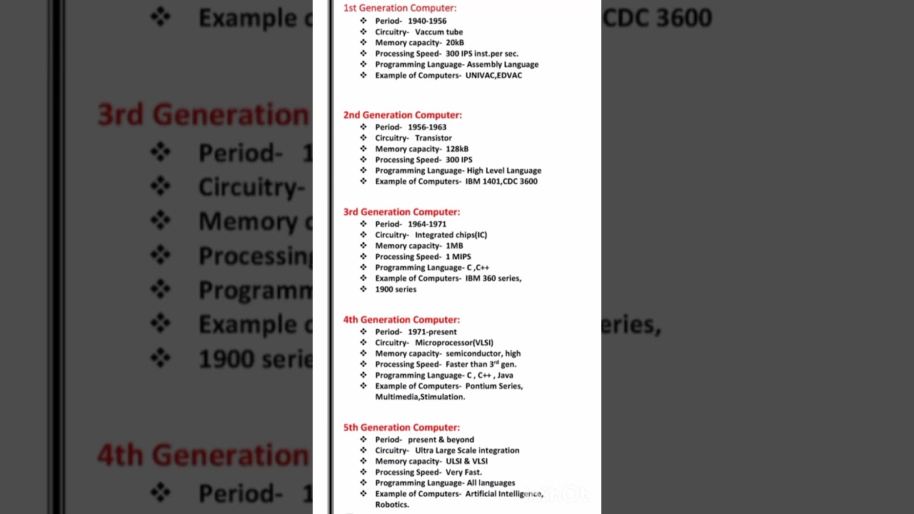 1st  to 5th generation of computer|generation computer #computer #education