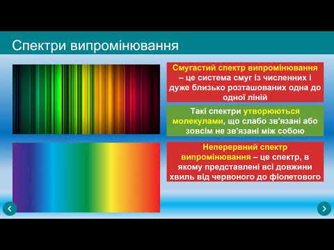 Video YouTube Video YouTube