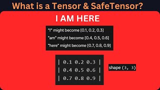 What is Tensor and SafeTensor in Simple Words
