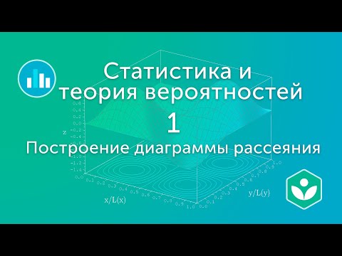 Построение диаграммы рассеяния (видео 1) | Статистика и теория вероятностей