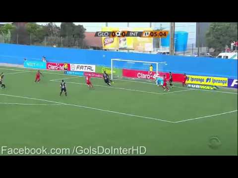Gols de gloria 0x3 internacional