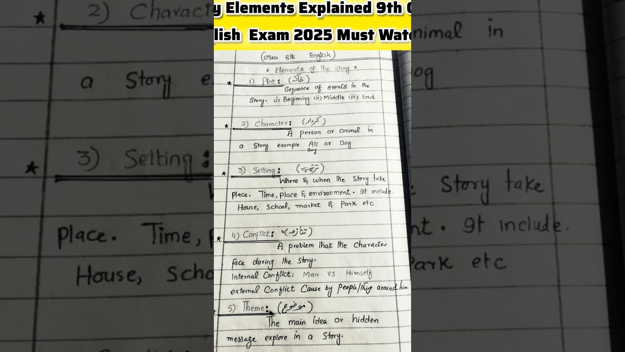 Understand 'Elements of the Story' in Minutes, 9th Class English Preparation