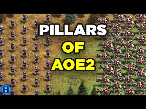 The Beautiful Balance Between Archers & Knights | AoE2