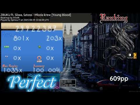 Spineur7 | ZBUKU ft. Sliwa, Sztoss - Mloda krew [Young Blood] +HDFL 100%