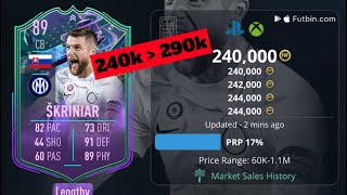 How To Make 90k Coins An Hour In Fifa 23 With These Fut Fantasy Investments📈💰