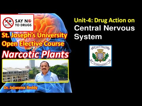 Narcotics| Drugs| Opium| Heroin| Cannabis| LSD| Hashish| Morphine| Cocaine|Marijuana| Ganja| Bhang