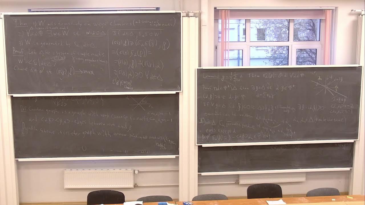 Lie Algebras and Their Representations. Class 7. Ilyin A.