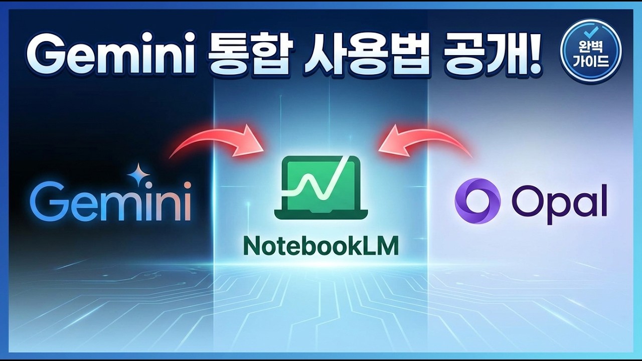 구글의 Gemini 또 신기능 추가