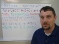 Ways Of Earning A Living Economic Sectors AP Human Geography