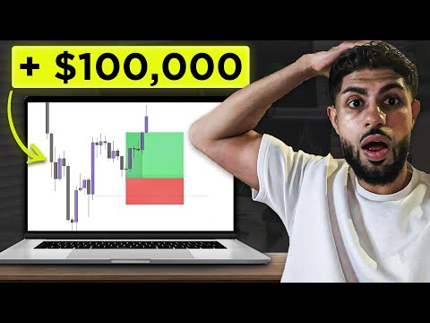These 15m Zones Made Me $100k+