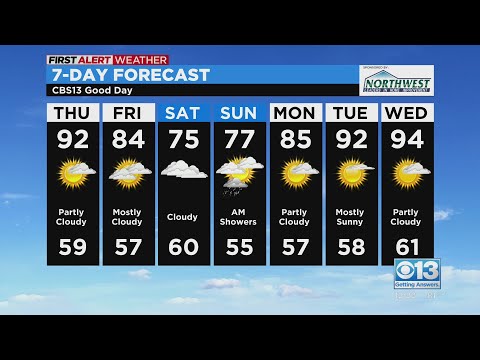 Sacramento Mid-day Weather Forecast: June. 2, 2022