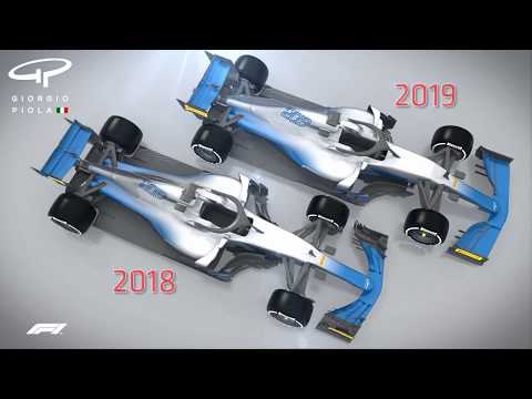 2019 Technical Regulation Changes Explained