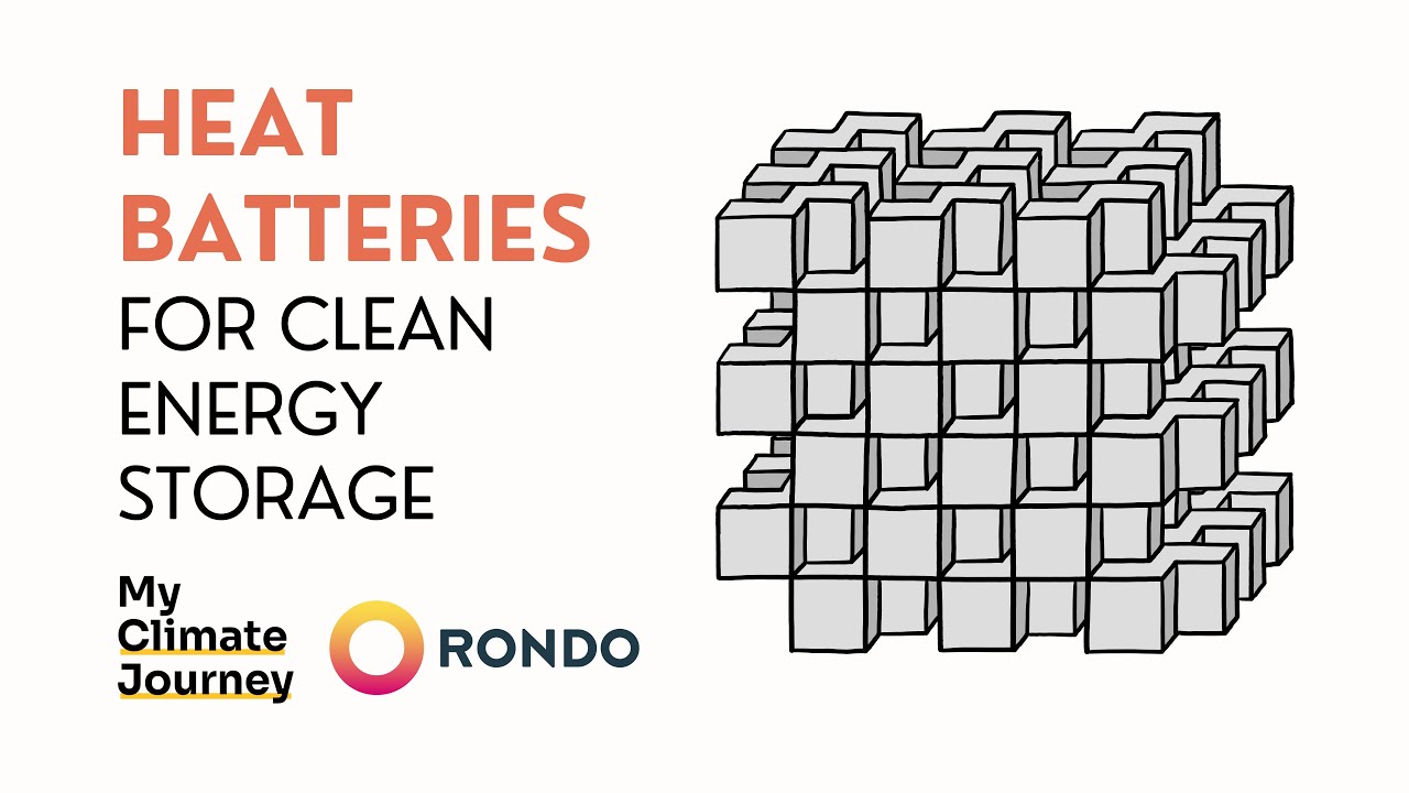 Heat Batteries for Clean Energy Storage | Inevitable Podcast ft. Rondo Energy [ANIMATED]