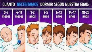🔴✅Mira cuantas horas necesitas dormir según la edad que tengas