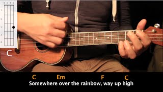 Como tocar "Somewhere Over The Rainbow" - Tutorial Ukulele (Acordes) HD