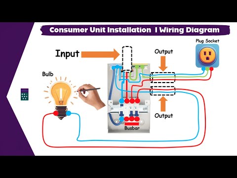 How To Wire A Garage Consumer Unit UK I Wiring Diagram