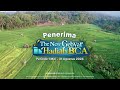 Pemenang Gebyar Hadiah BCA Periode 1 Mei 31 Agustus 2024