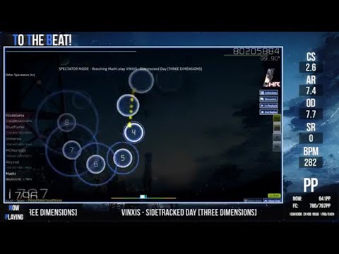 Mathi | VINXIS - Sidetracked Day [THREE DIMENSIONS] +HR (7.90★) 99.78% FC #1 782pp | Livespectate!