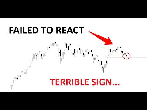 Fintechzoom Spy Stock
