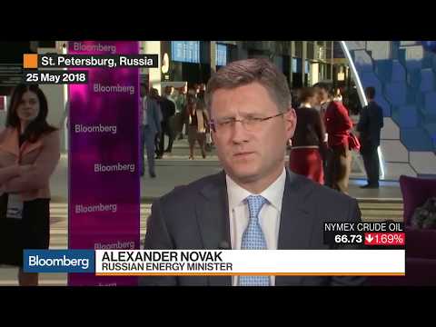 Novak Saudi Russia Oil Policy Shift