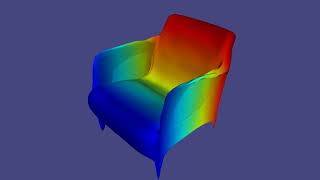 Training sphere :  AtlasNet: A Papier-Mâché Approach to Learning 3D Surface Generation