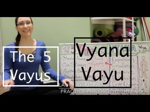 download lagu mp3 mp4 Vyana Vayu, download mp3 Vyana Vayu free download, download mp3 Vyana Vayu