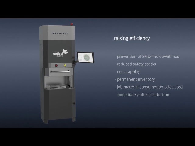 OC-SCAN CCX.3 - The contactless component counter