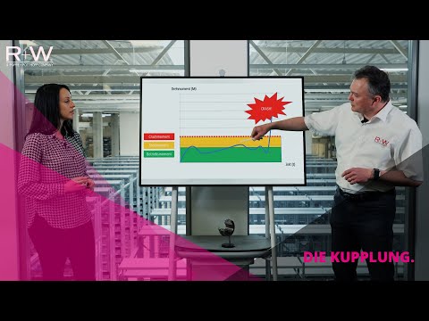 Sicherheitskupplung im Maschinen und Anlagenbau - DRIVE:ON | R+W Antriebselemente