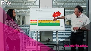 Sicherheitskupplung im Maschinen und Anlagenbau - DRIVE:ON | R+W Antriebselemente