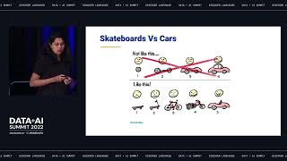 Agile Data Engineering: Reliability and Continuous Delivery at Scale