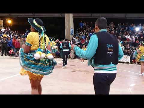 SALAY - GRUPO AIQUILE - 30/ENE/2020.