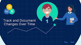 ​3 Benefits of using CR Assessments & CR LiftEd together