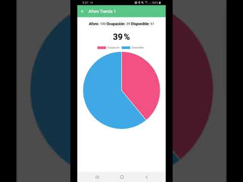 Control aforo varios móviles Video