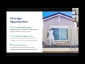 FINAL Client Presentation APR Fall 2025